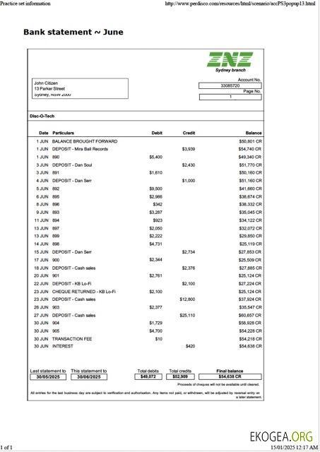 Modèle Word et PDF de relevé bancaire australien ZNZ